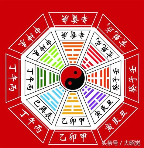 五行補木|五行缺木怎麼辦，怎麼後天補救，詳細告訴你（建議轉。